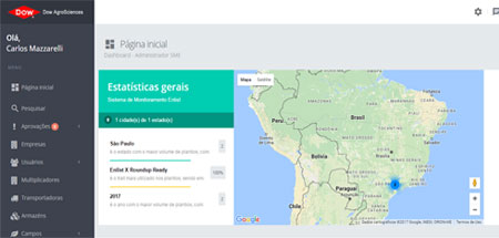 SME: Sistema de Monitoramento Enlist